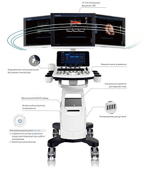 УЗИ аппарат Chison Qbit 9